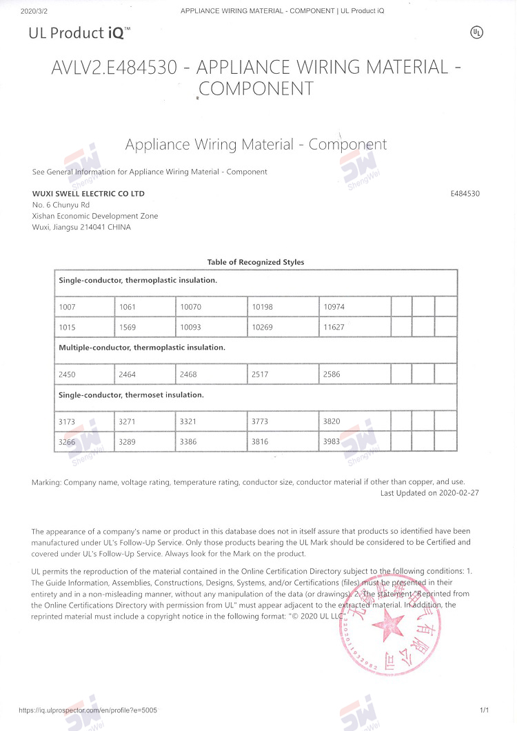 勝維股份UL證書 勝維股份UL證書
